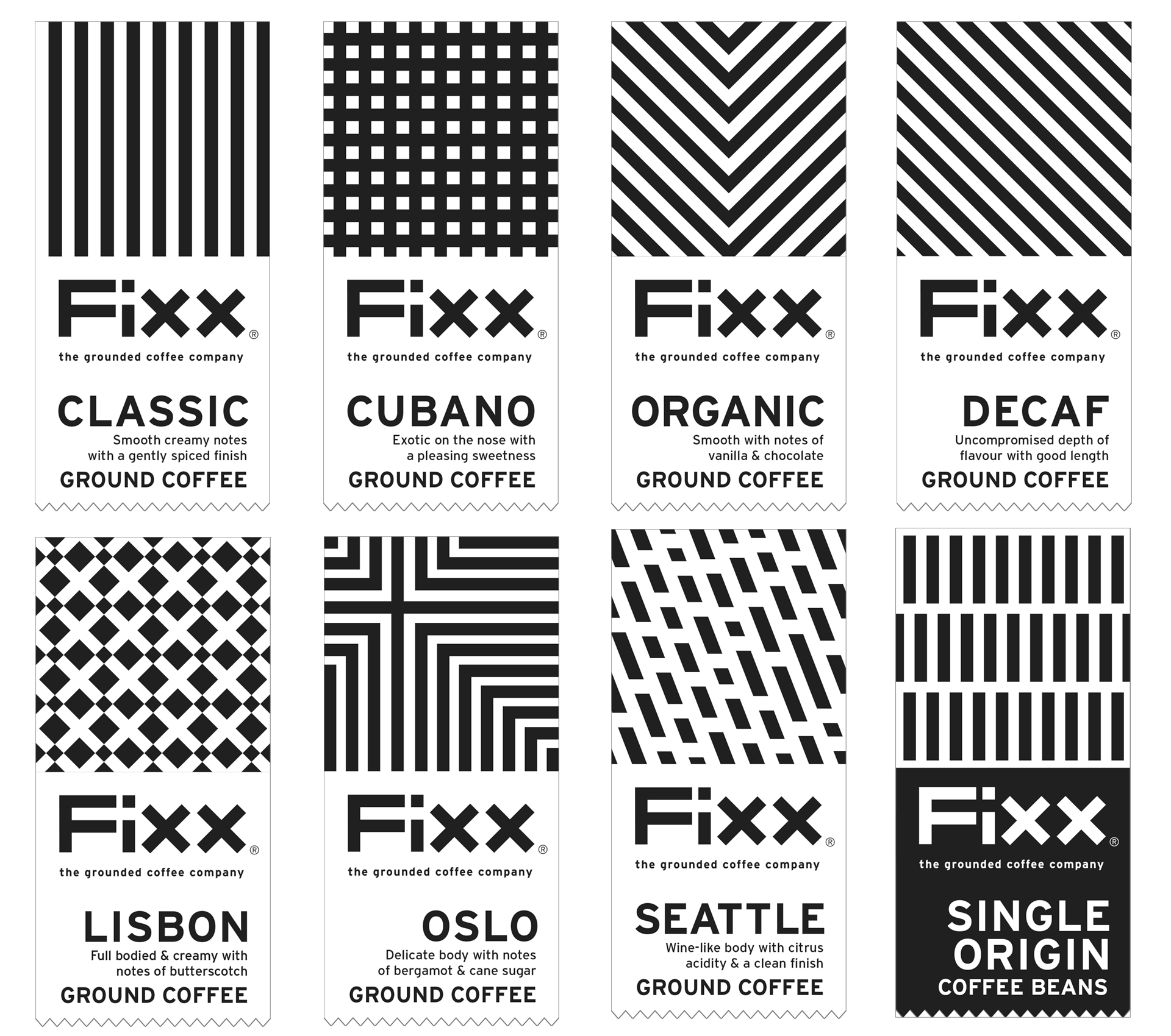 Fixx_LabelLayers.png