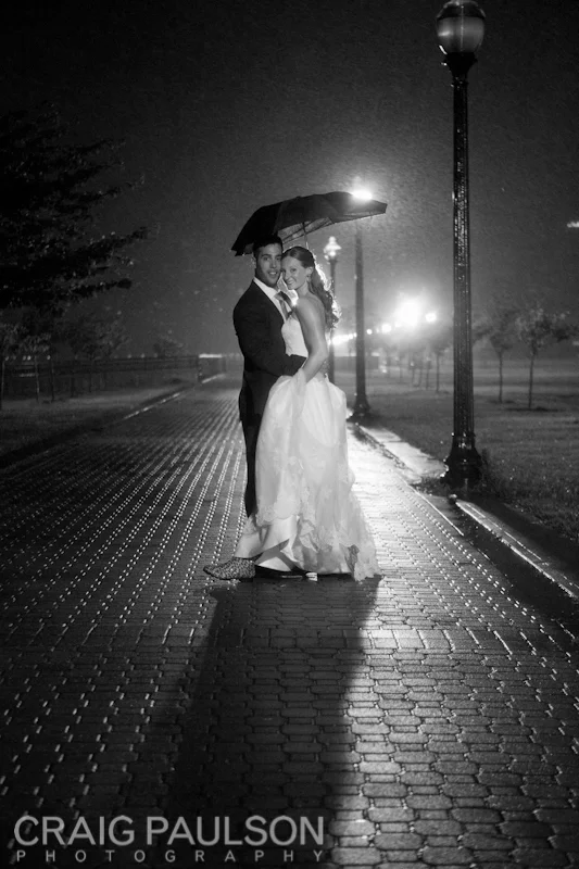 Weather on your Wedding Day