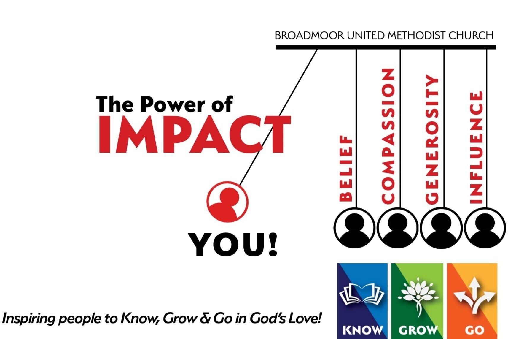 IMPACT%253ASERVICE%2BCARDS%253ARIVER.jpg