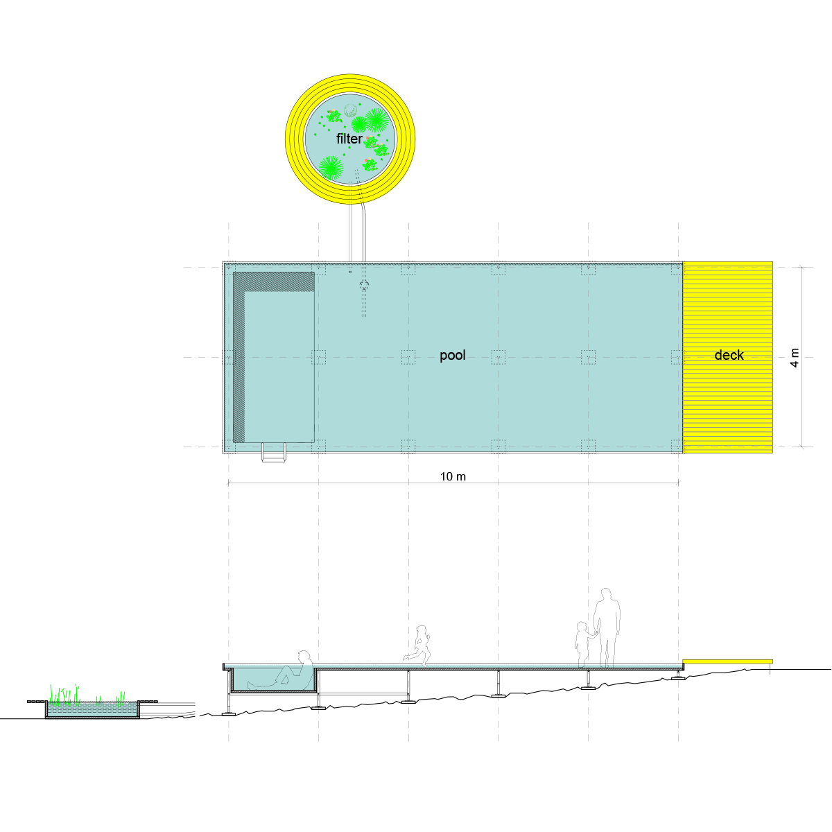 First idea for dimensions and structure.