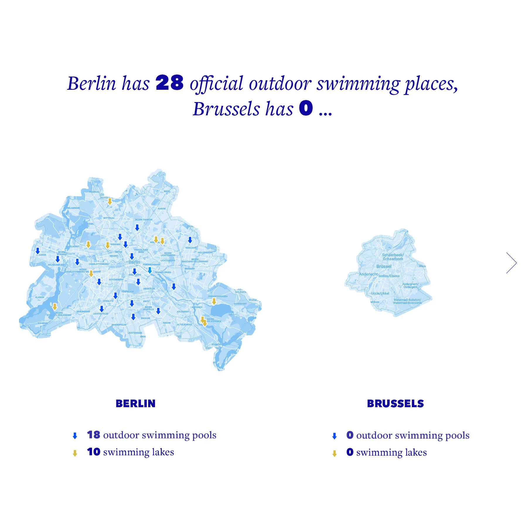 WHAT IF BRUSSELS WAS BERLIN ?