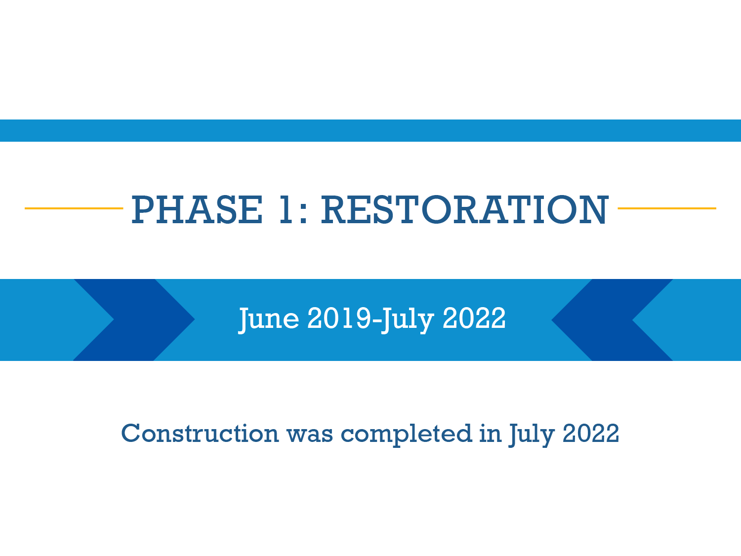 Aug2022_Phase 1.png