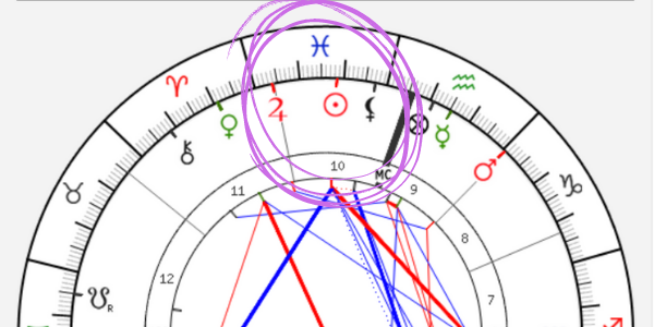 How to Read for Lilith in Synastry (hint > read for natal lilith first) via HellaNamaste.com.png