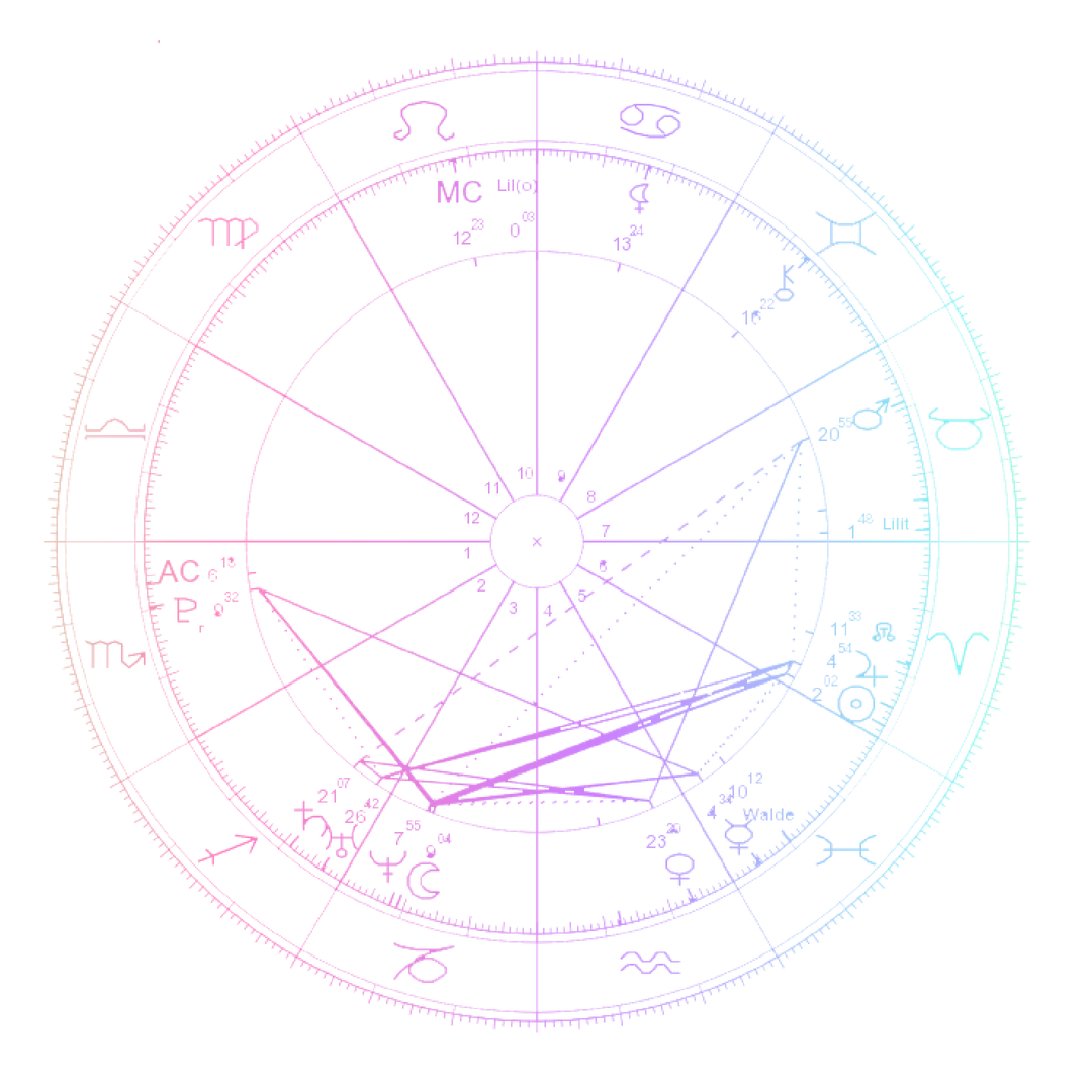 get-a-free-birth-chart-learn-astrology-hella-namaste