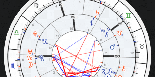 The Destiny Point in Astrology: Where to Find + How to Werk ...