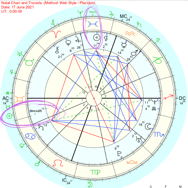 How to Find + Interpret Black Moon Lilith in Synastry ...
