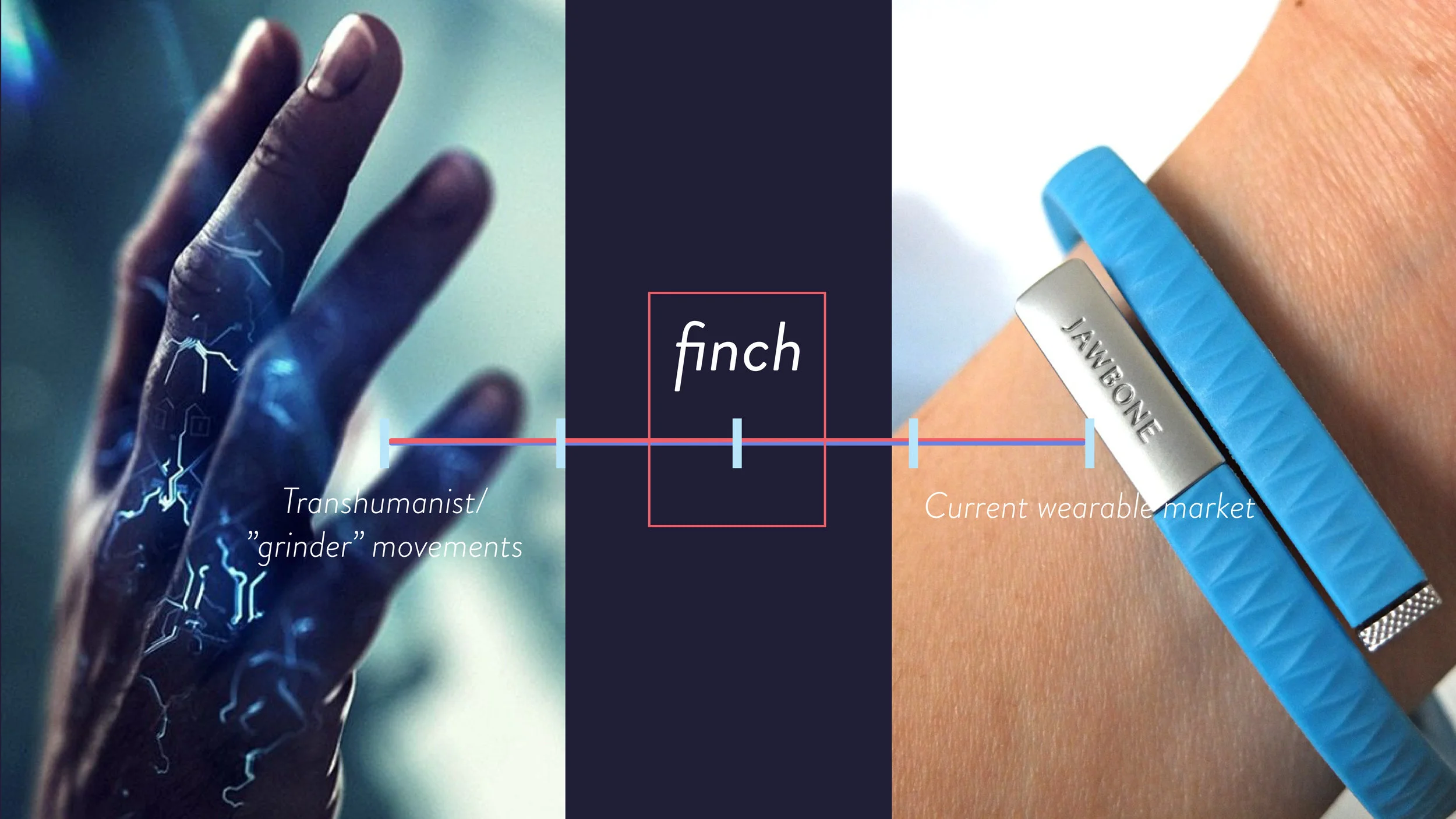 Finch-brand-location.jpg