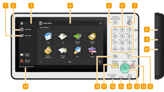 Control Panel Replacement