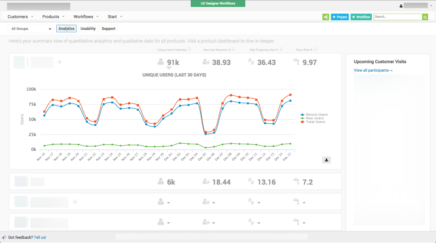 analytics-dashboard-expanded.png