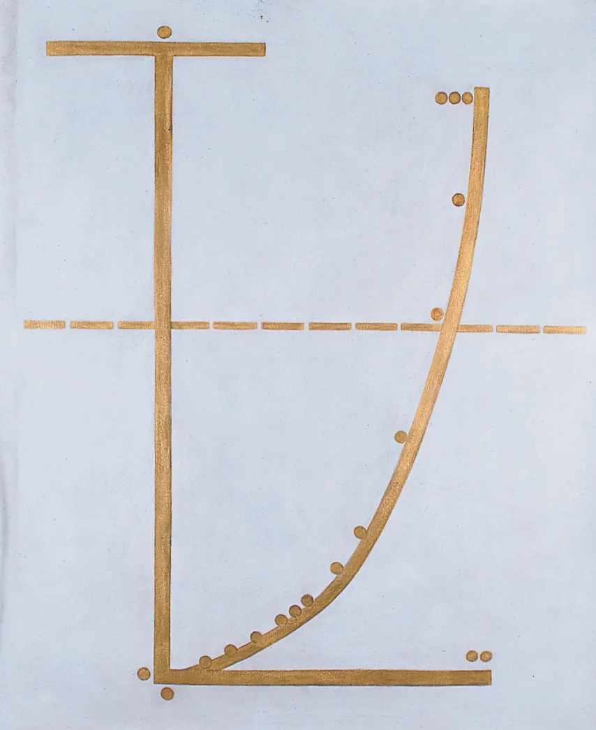 ION INTERACTION FIGURE 2