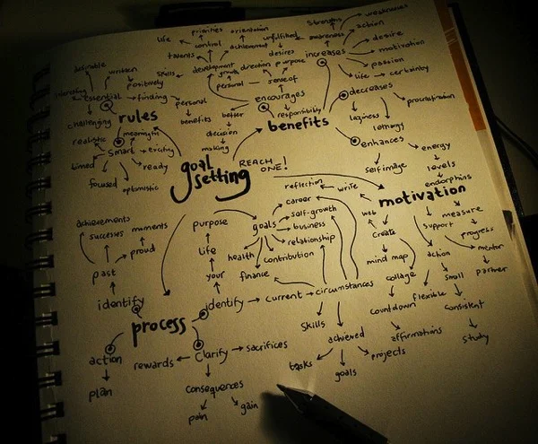 A Simpler Way to Improve Your Procurement Process