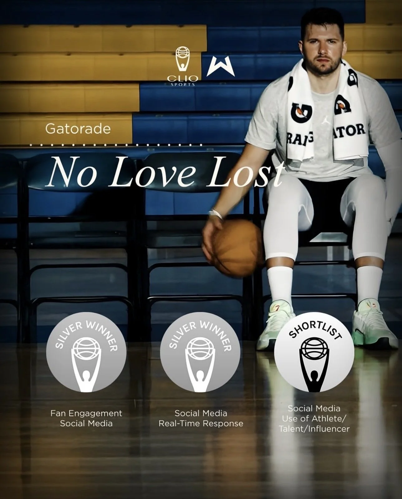 GATORADE | LUKA | NO LOVE LOST