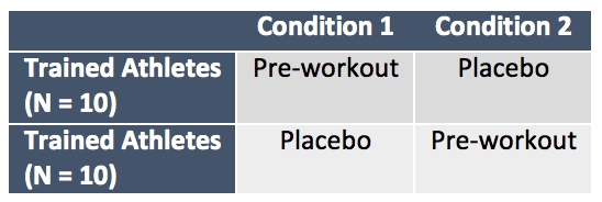 6 Table 2.3.png