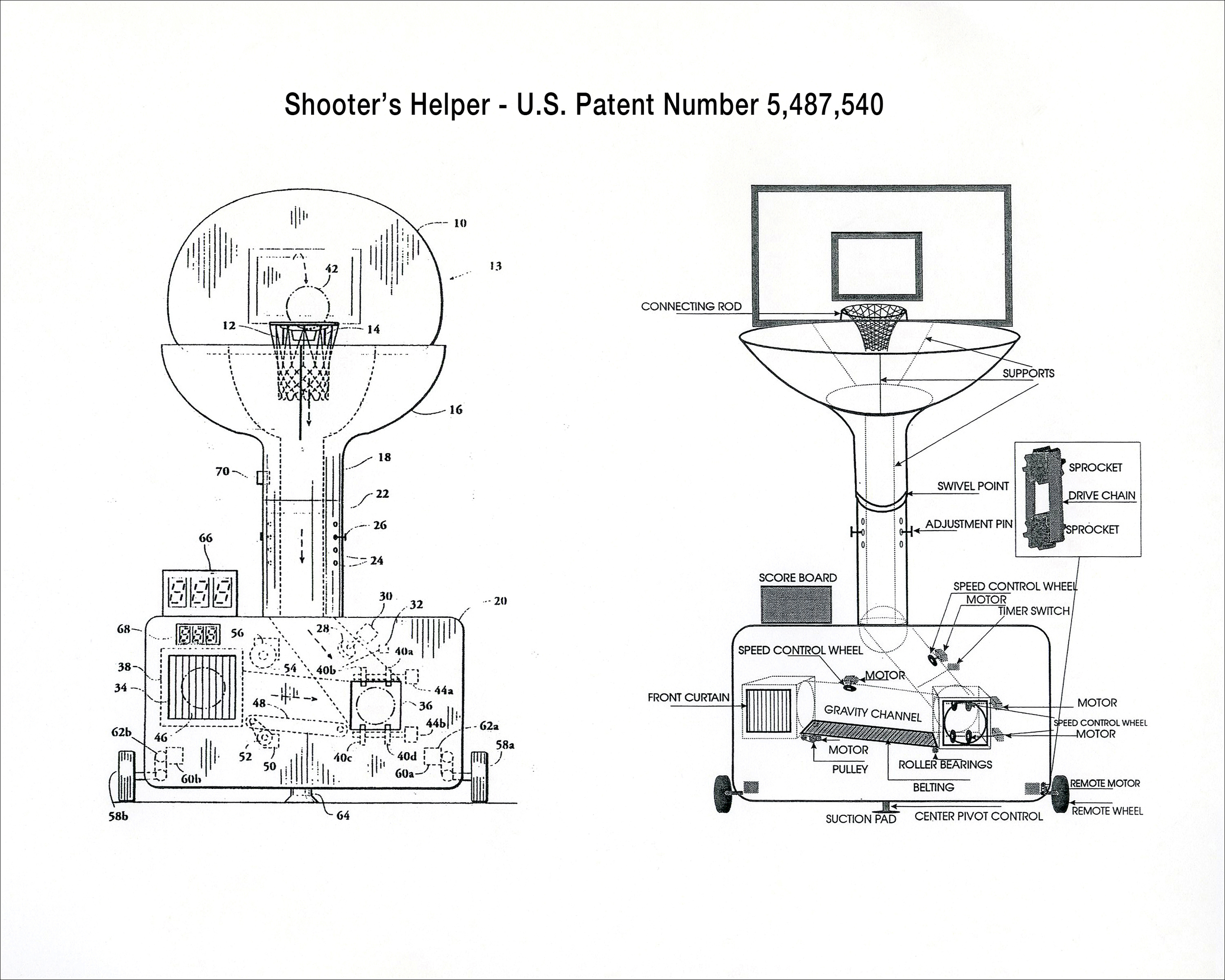 Shooter's Helper - U.S. Patent No. 5,487,540
