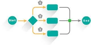 May 16th - May 20th on BariAftercare