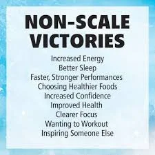 July 1st - July 7th on BariAftercare