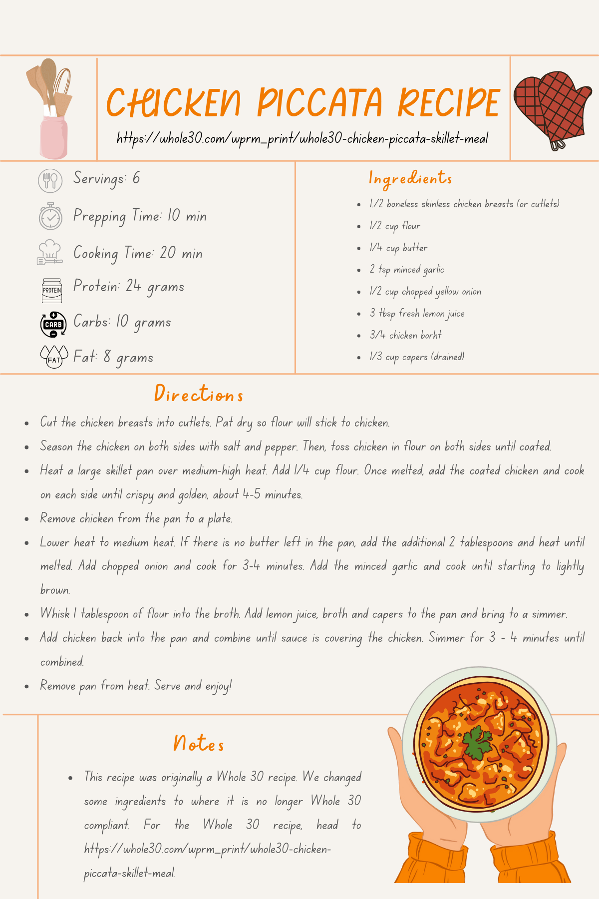 September 9th - September 15th on BariAftercare