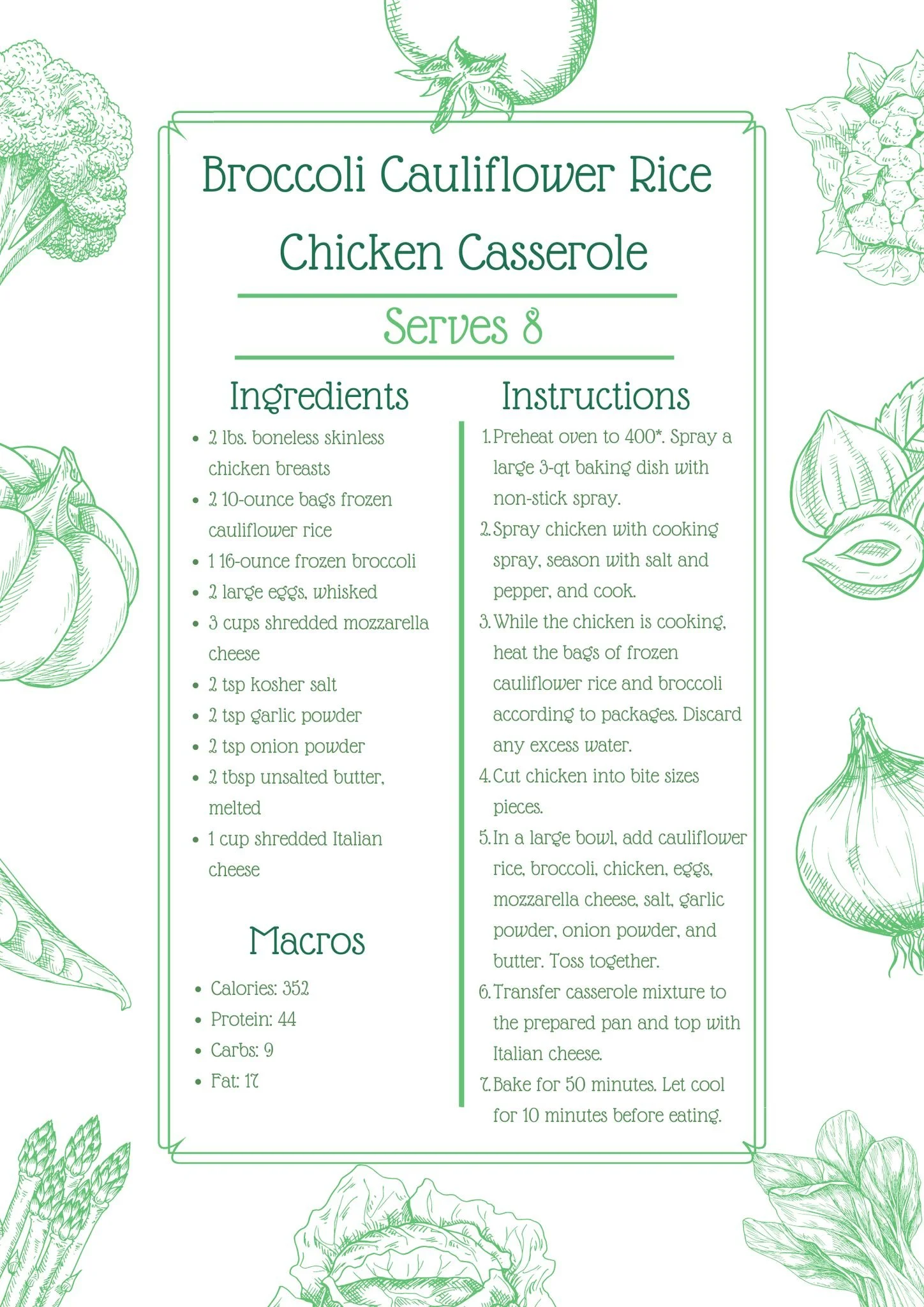 April 13th - April 19th on BariAftercare