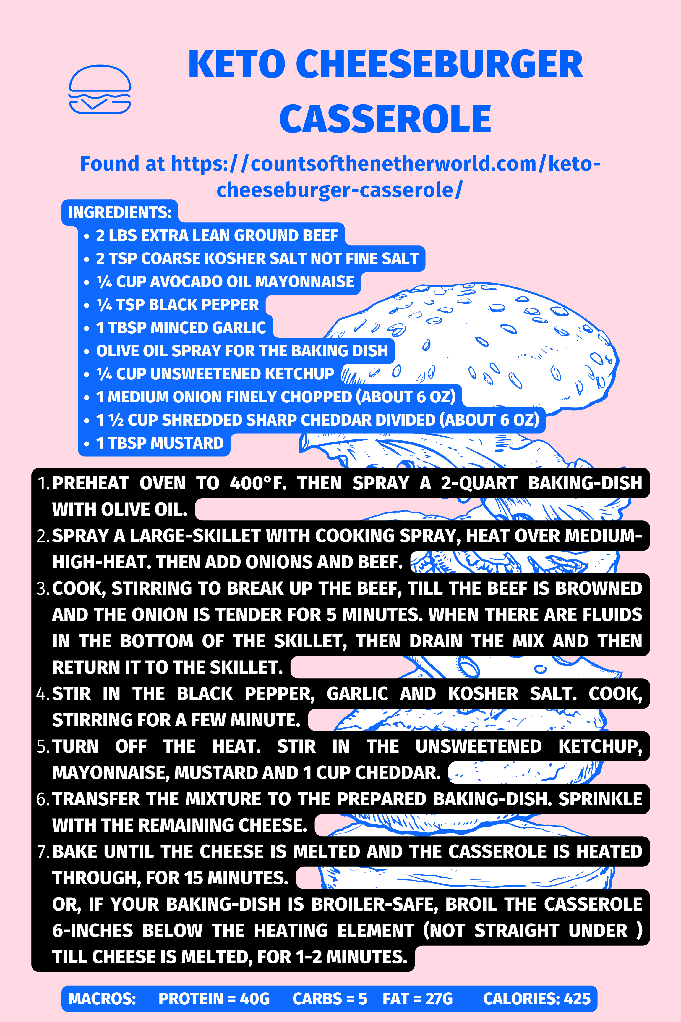 March 23rd - March 29th on BariAftercare