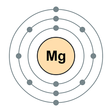 magnesium.png