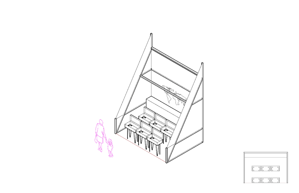 Early studies of different booth configurations