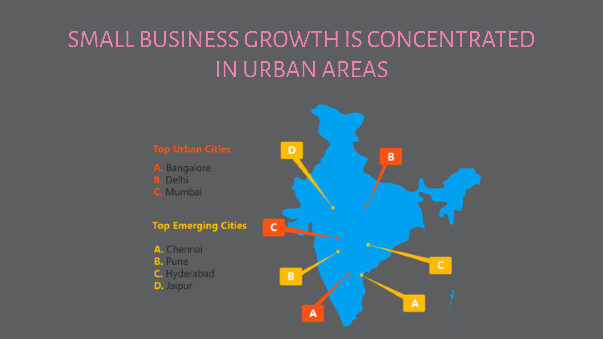 SmallBizUrbanGrowth.001.jpeg