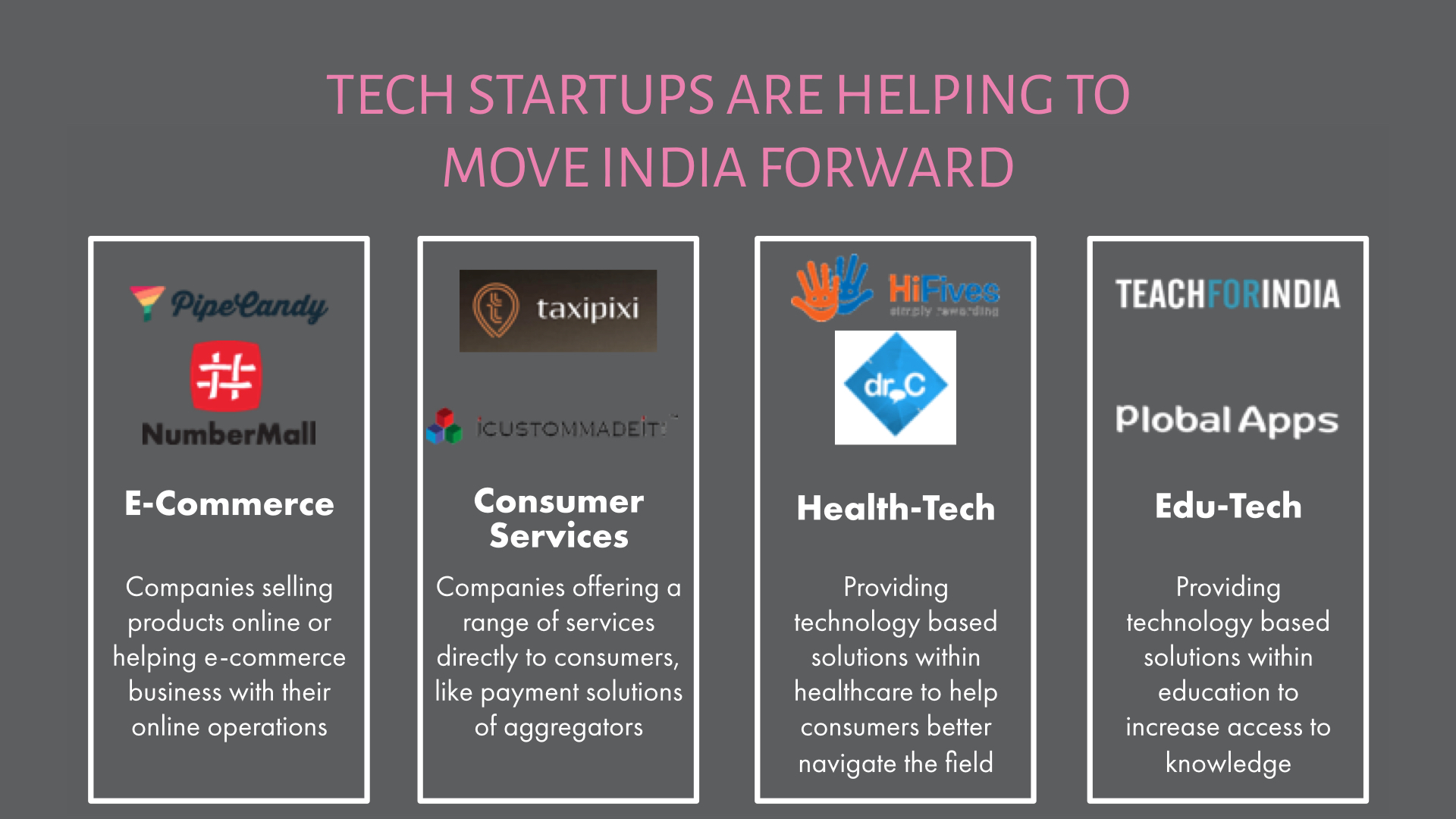 TechStartups.001.jpeg