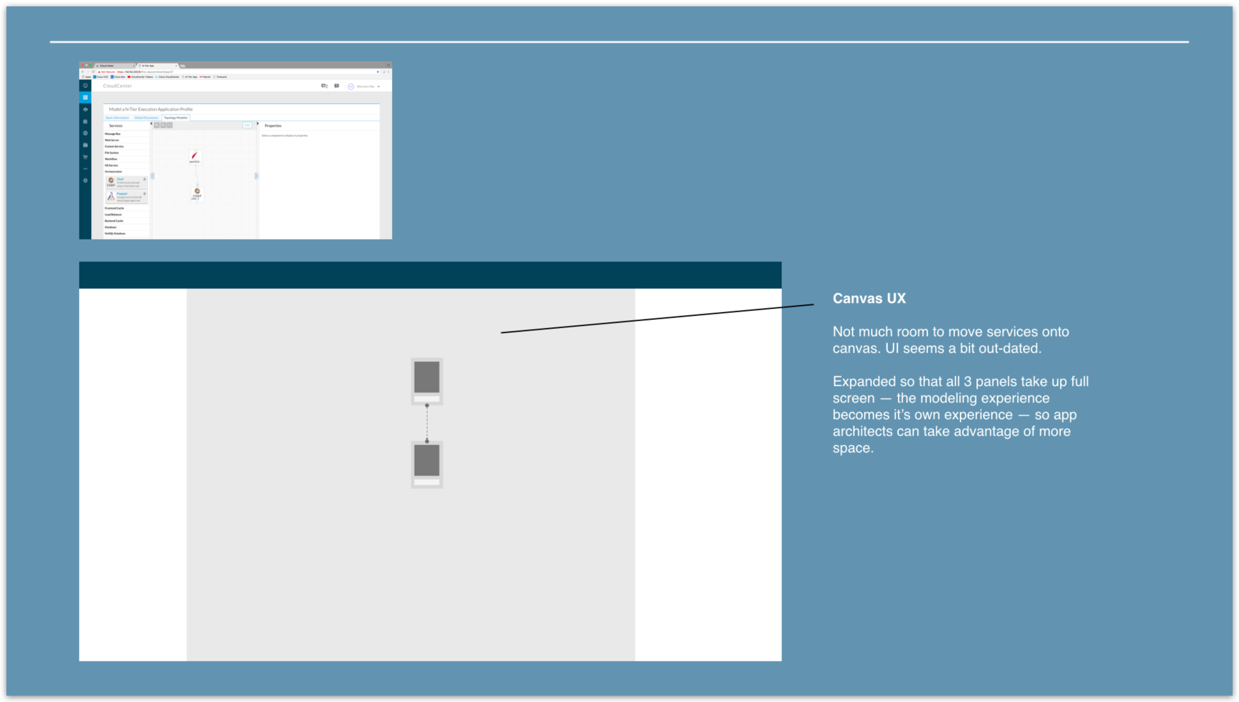 There was not much room to move services onto canvas. The 3 panel layout could be expanded to take the full screen, allowing app architects to take advantage of more space.