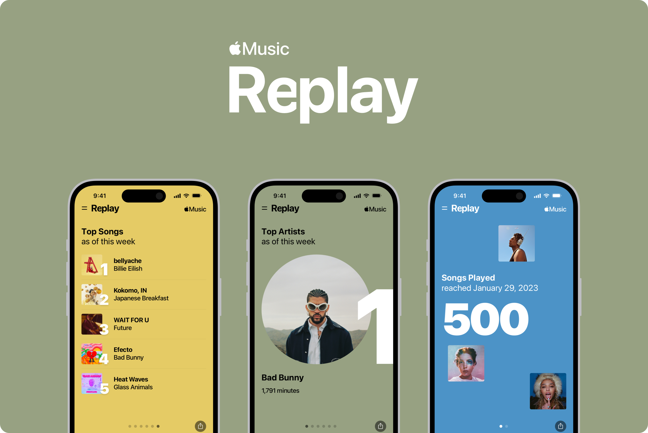 Apple Music Replay Year Round 2023