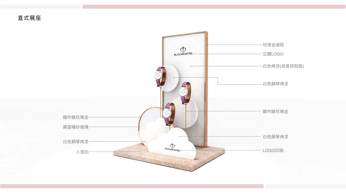 Bijoumontre 錶櫃設計-20161026-2.005.jpeg