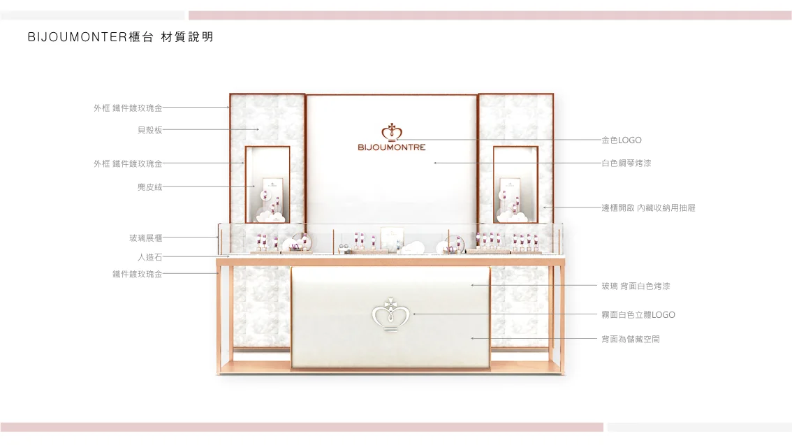 Bijoumontre 品牌展示櫃台-20170104.004.jpeg