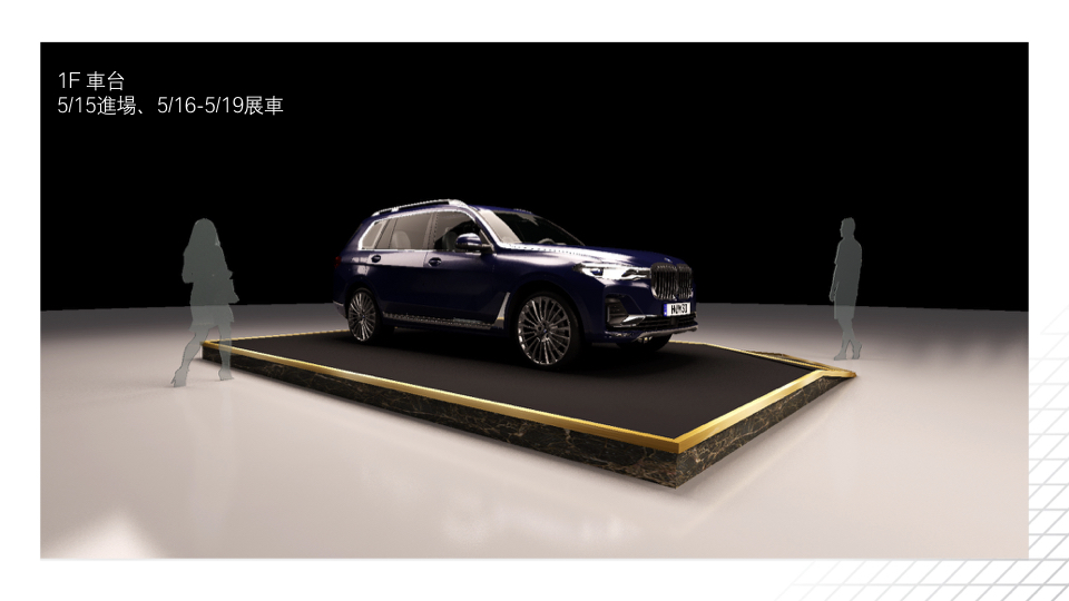 BMW THE X7 新車預賞-20190513.003.jpeg