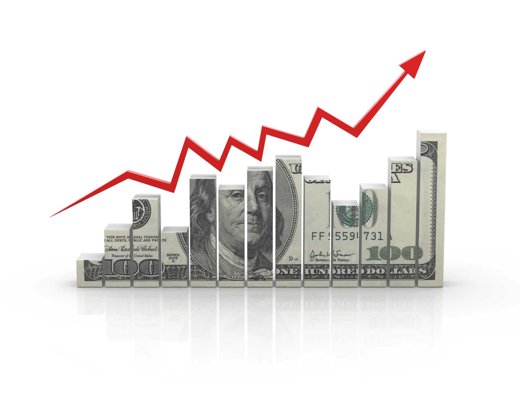 Compounding