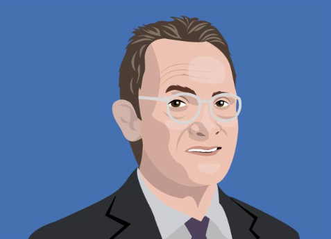 Howard Marks
