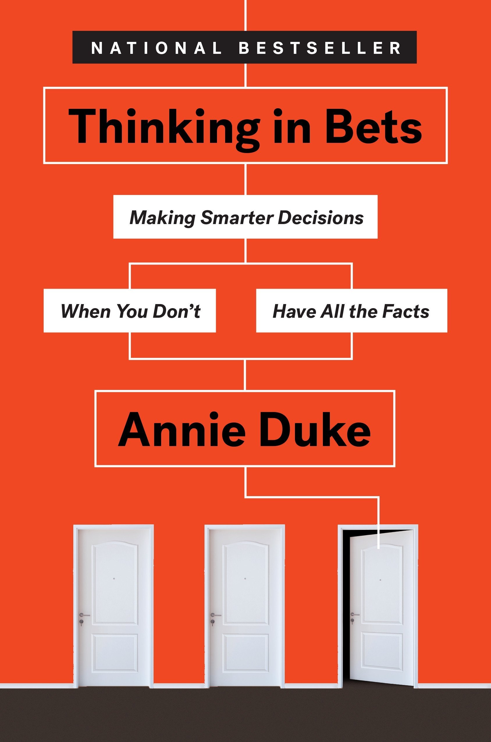 thinking-in-bets-annie-duke.jpg