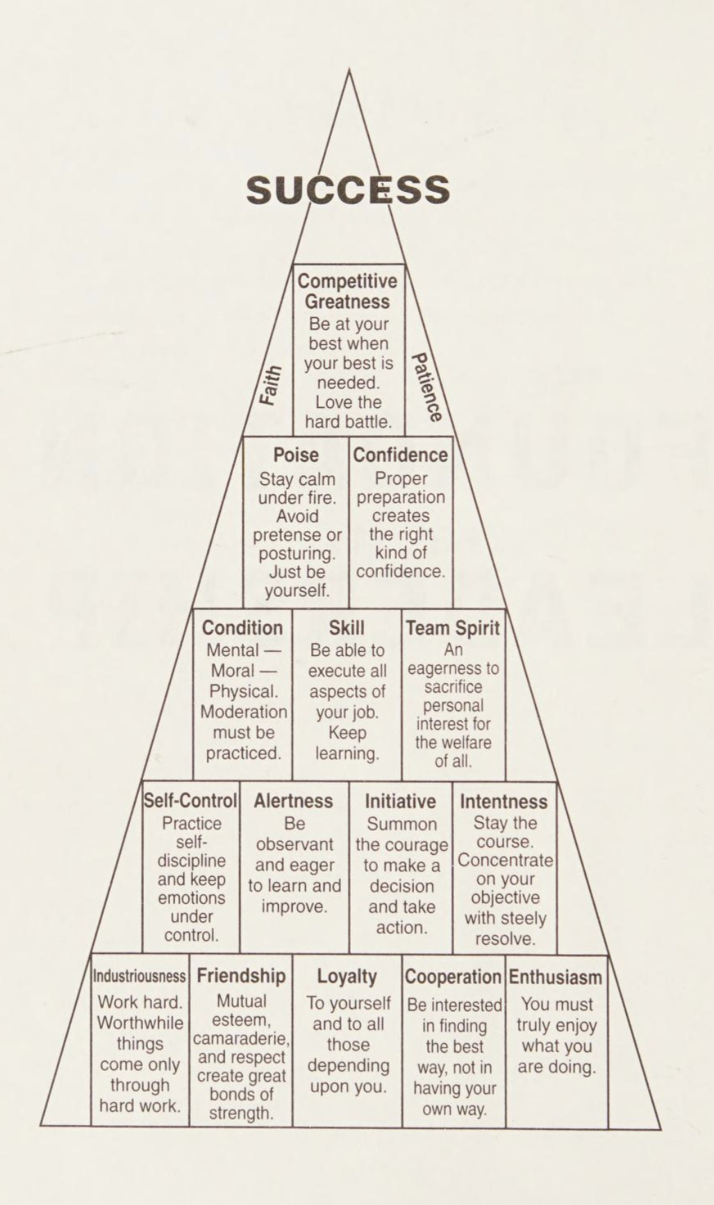 Matthew P Munger on X: The purpose of setting goals is to win the game.  The purpose of building systems is to continue playing the game. True  long-term thinking is goal-less thinking.