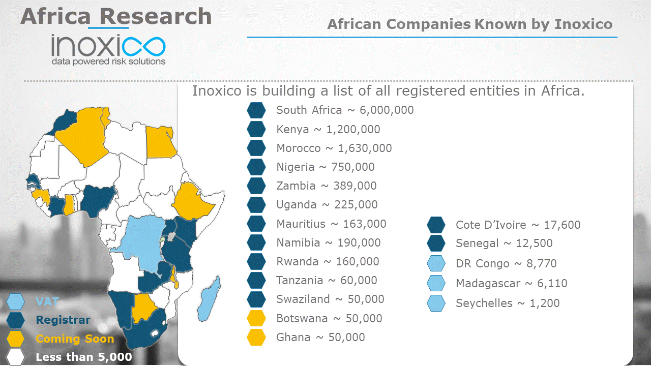 Inoxico’s growing database footprint.