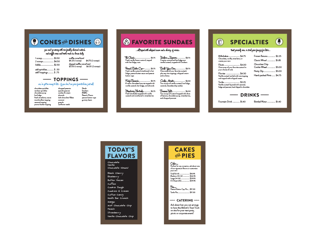 Abbott's menu board concepts