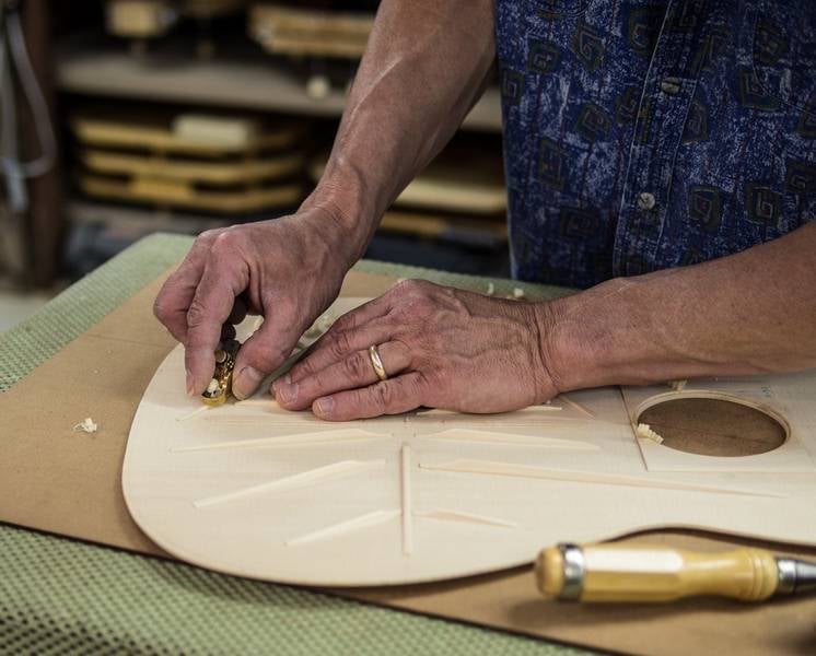 Shaping braces