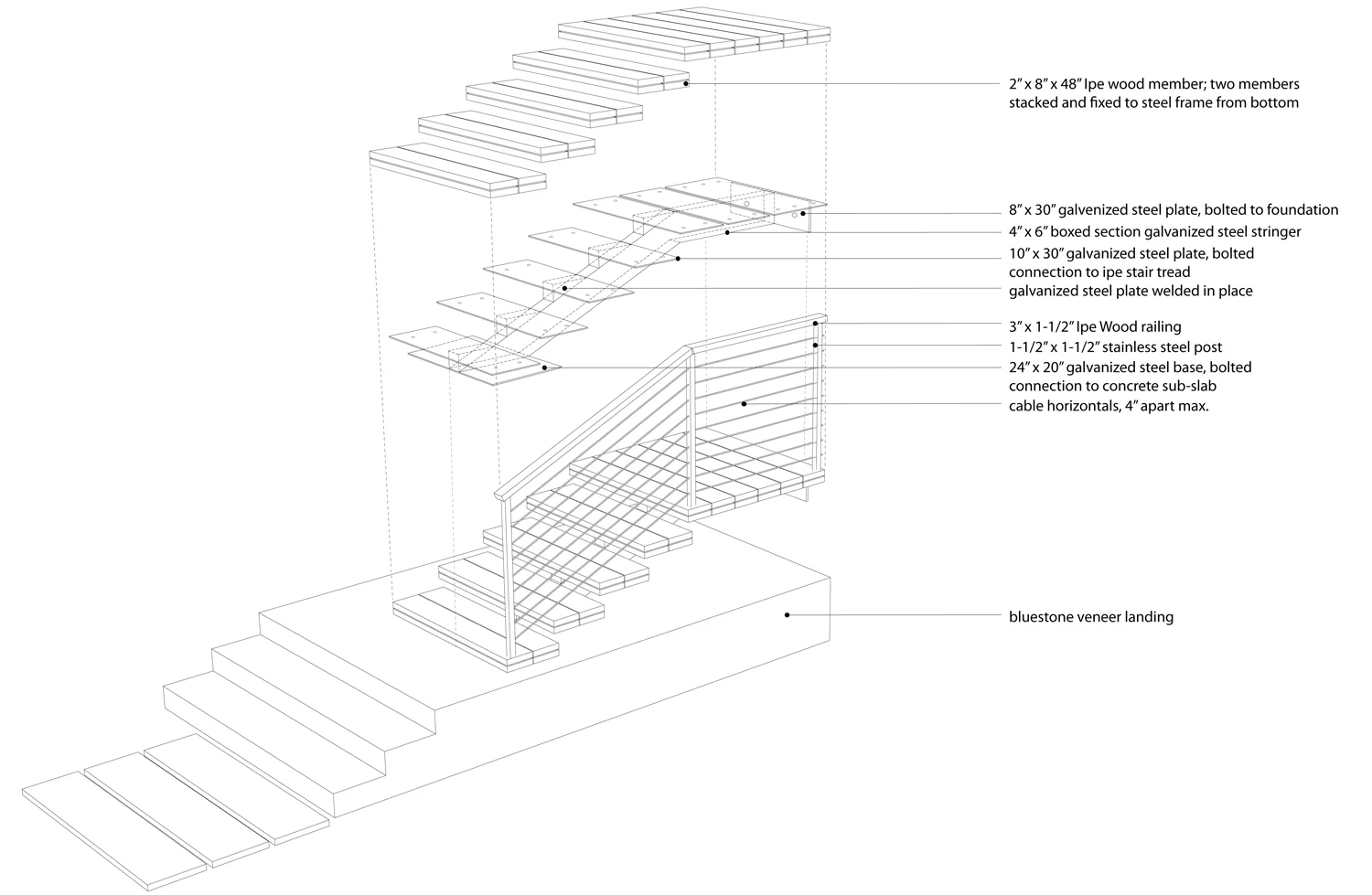 TERRAIN WORK RESIDENTIAL LANDSCAPE DESIGN