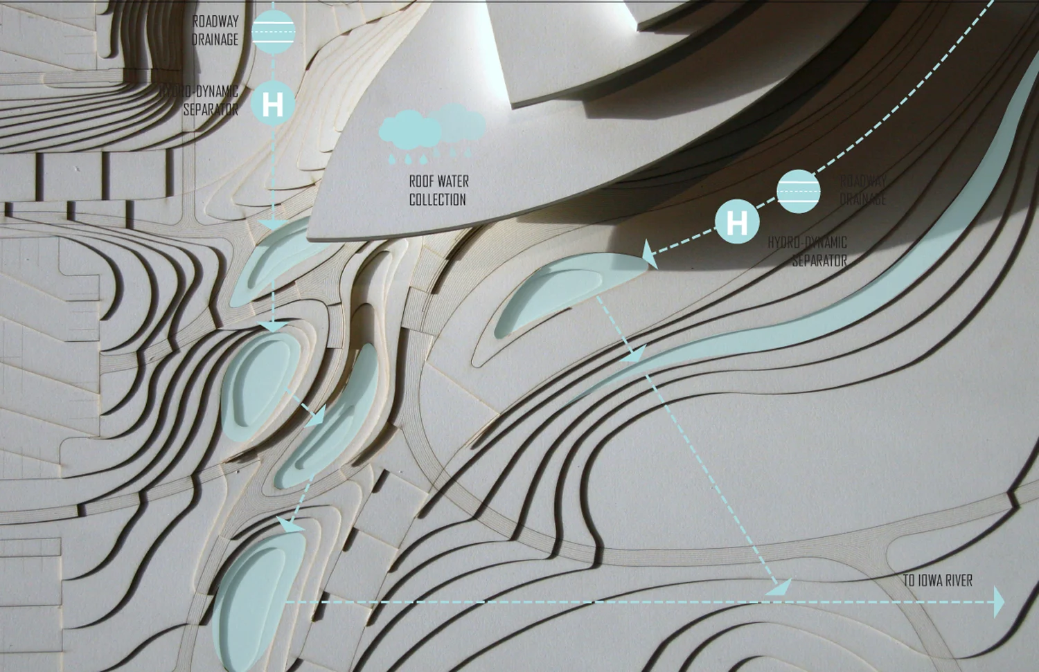 water diagram from top new.jpg