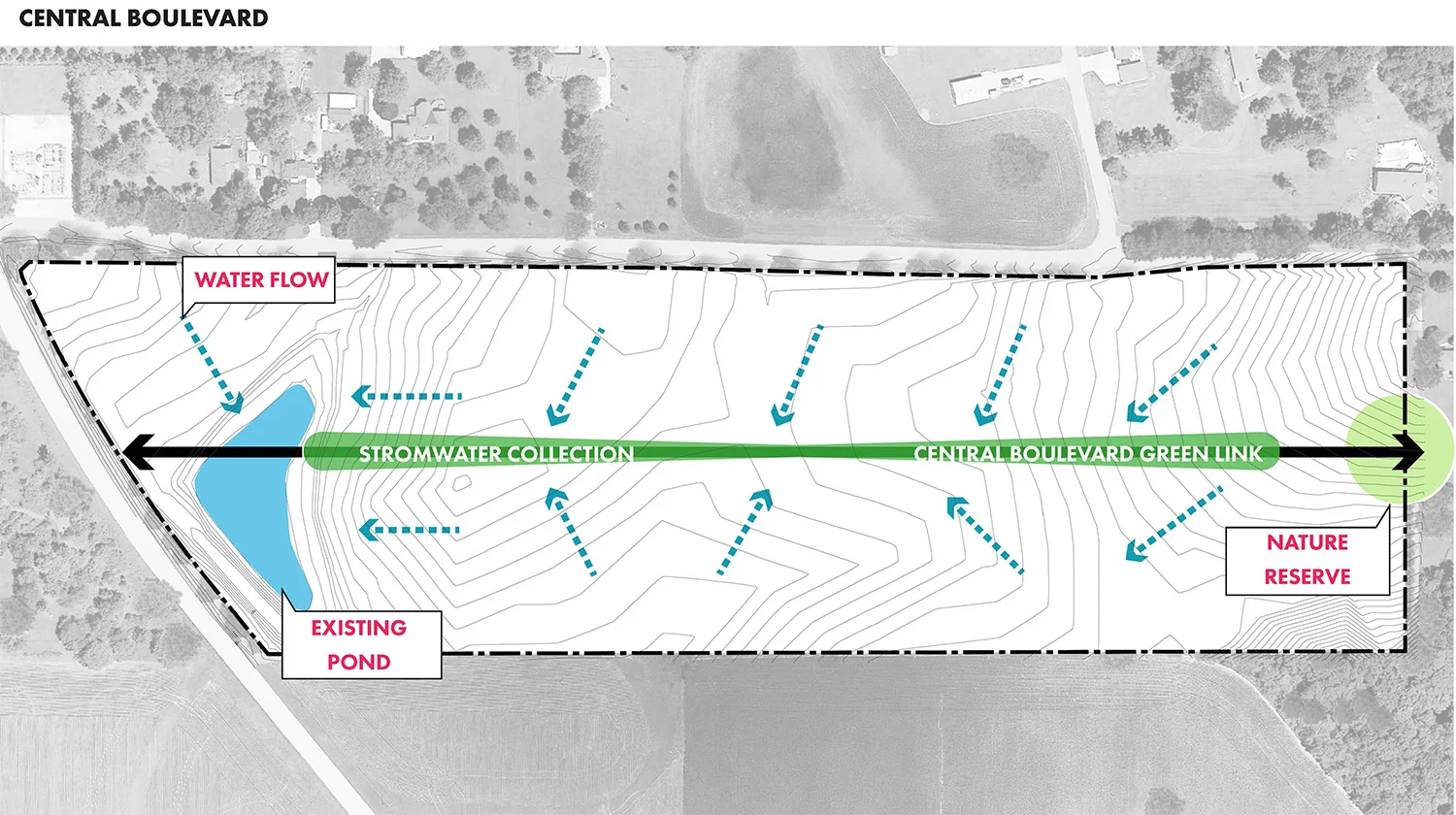 TERRAIN WORK LANDSCAPE ARCHITECTURE PLANNING NEW YORK