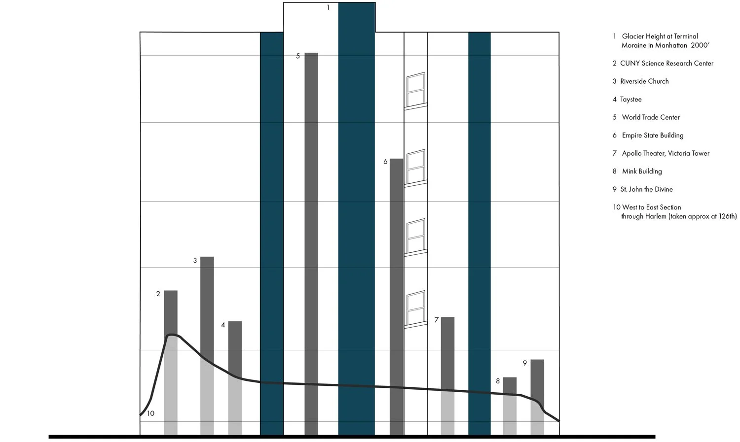 127th_PARK_TERRAIN_WORK_4.jpg