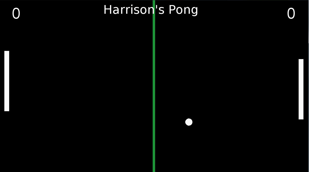 Werkloos, schmerkloos