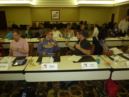  Your Best Practice EVER!