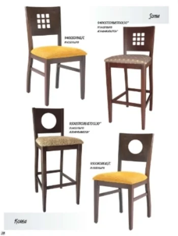 Sonia & Korea Chair & Stool