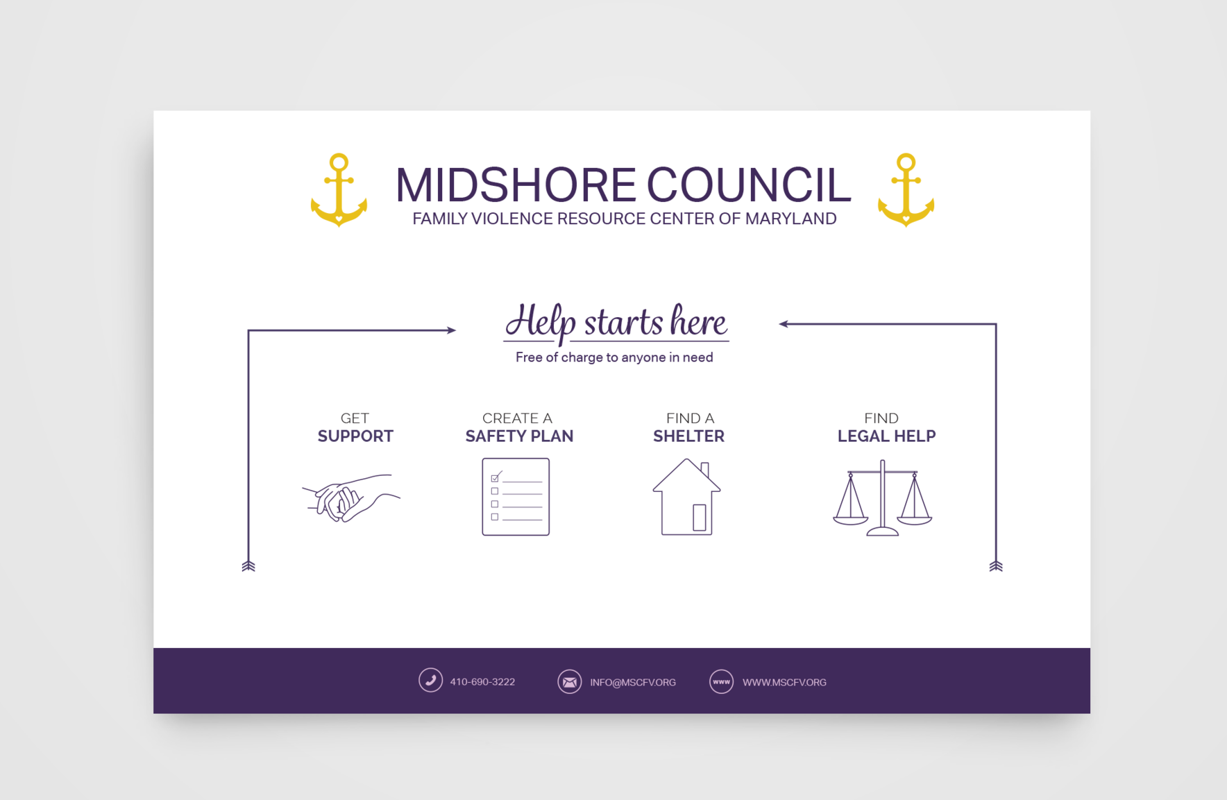 midshore_postcards_mockup_2.png