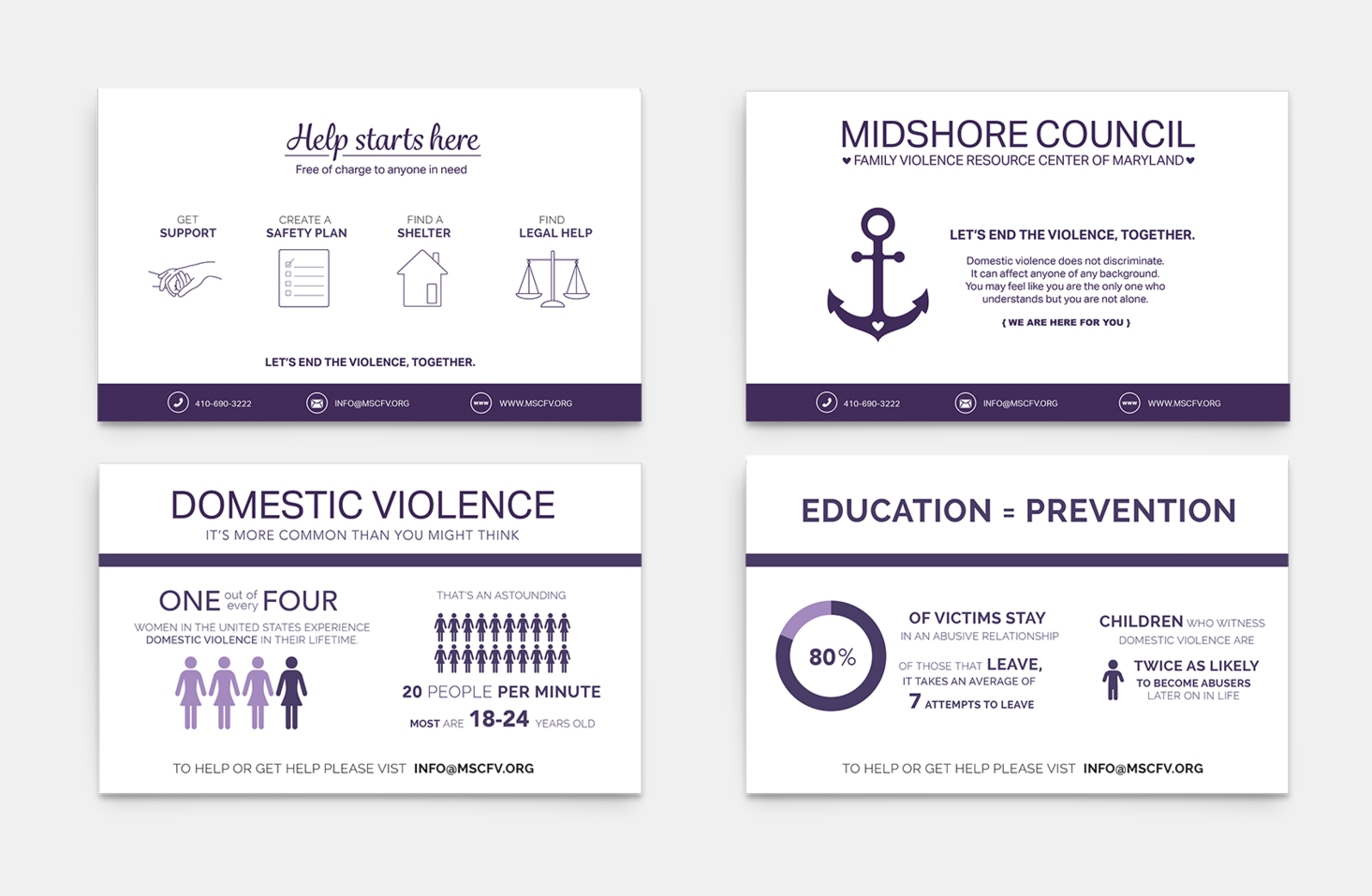 midshore_showcase_postcards.png