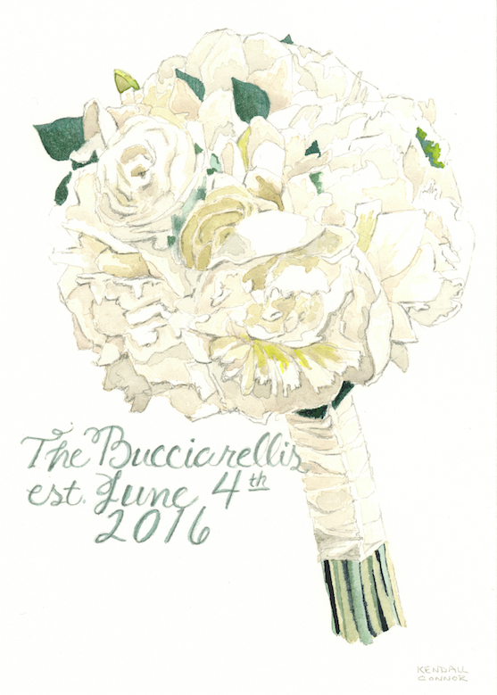 Bucciarelli Bouquet Compressed.png