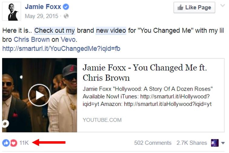 11,000 likes, 502 comments, and 2.7k shares. Jamie Foxx can get away with it!